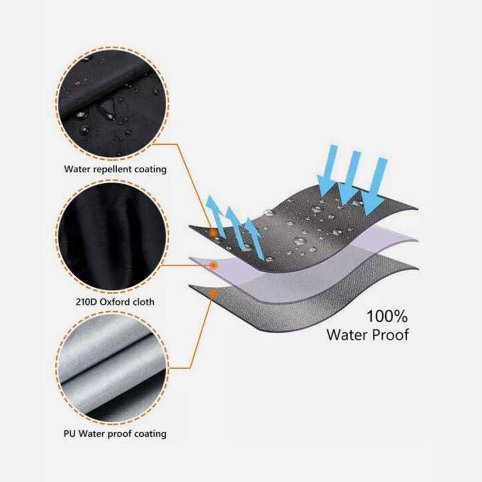 Double Seater Egg Chair Cover Waterproof with Zipper closure3